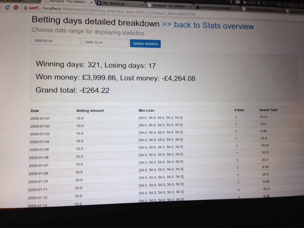Betting days detailed breakdown showing daily P&L